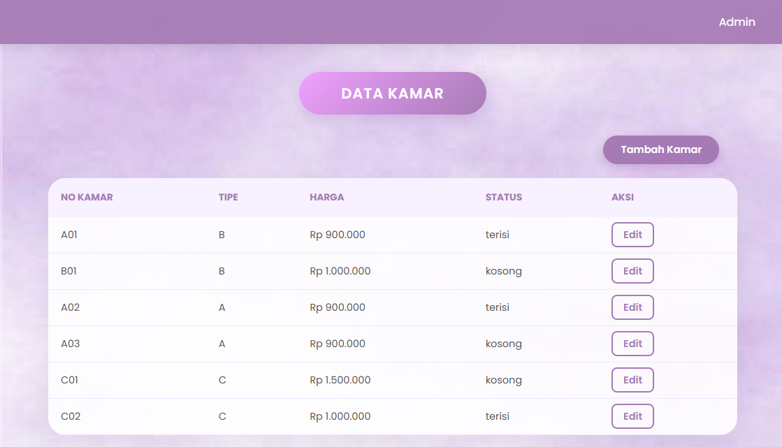 KosKu Management System